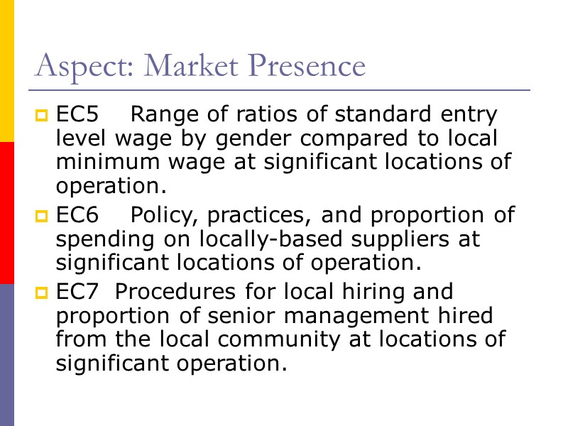Aspect: Market Presence EC5    Range of ratios of standard entry level